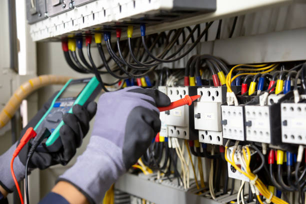 Best Backup Power Systems Installation  in Lasalle, IL